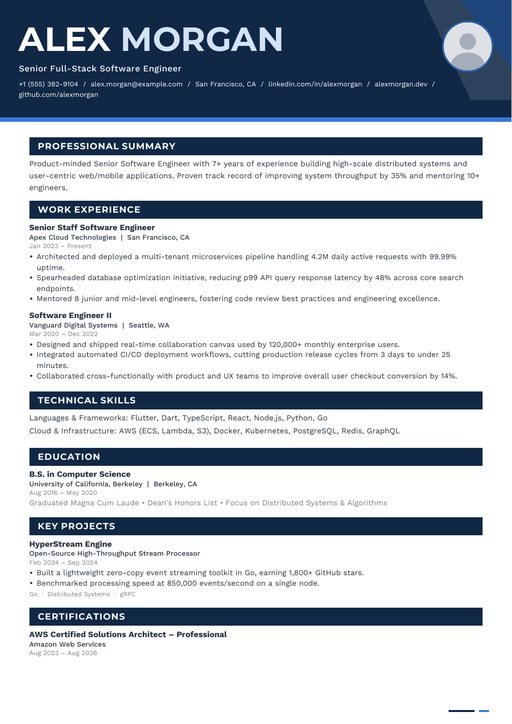 Essential resume template