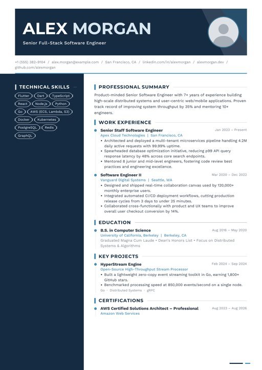 Obsidian resume template