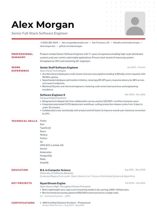 Swiss resume template